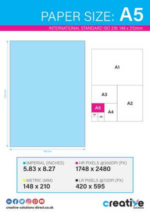 A4 Paper Size Infographic