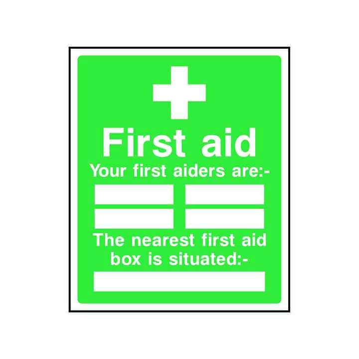 Your First Aiders Are / The Nearest First Aid Box Is Situated