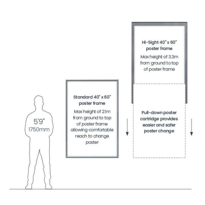 Hi-Sight Diagram.jpg