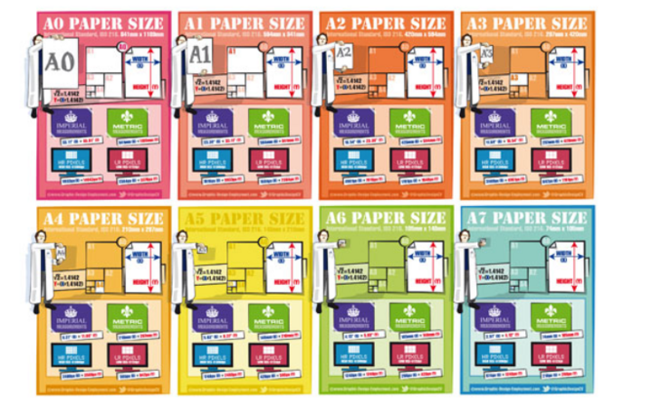 A Sizes for Posters, Paper and Print | Guide to Paper Sizing